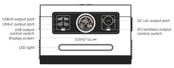 EGRETECH-SONIC-1200W-Portable-Power-Station-fig- (4)