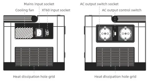 EGRETECH-SONIC-1200W-Portable-Power-Station-fig- (7)