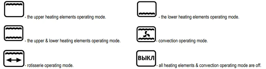 LUMME-LU-1710-Electric-Ove- fig-3