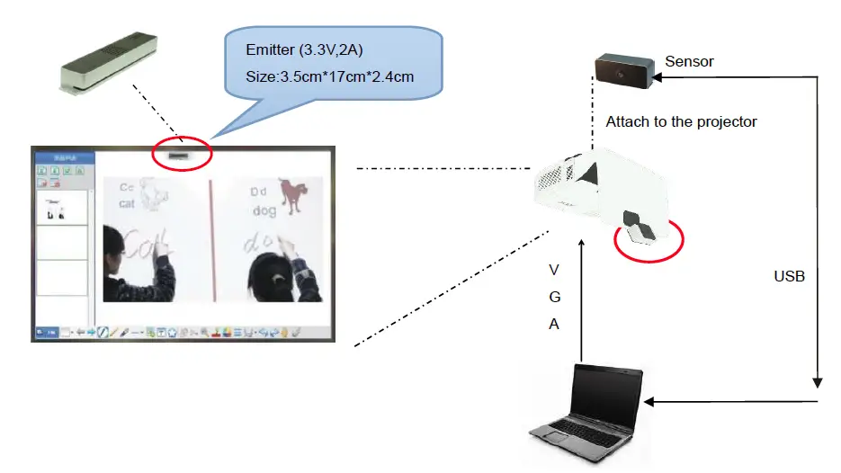 acer-Laser-Emitter-Smart-Touch-Kit- (2)