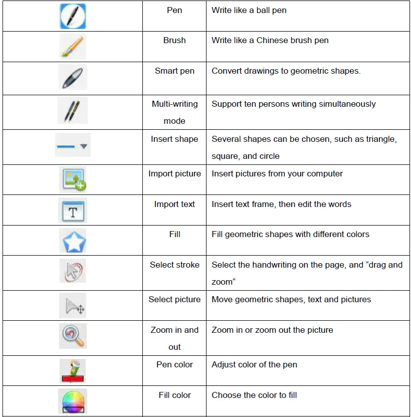 acer-Laser-Emitter-Smart-Touch-Kit- (39)