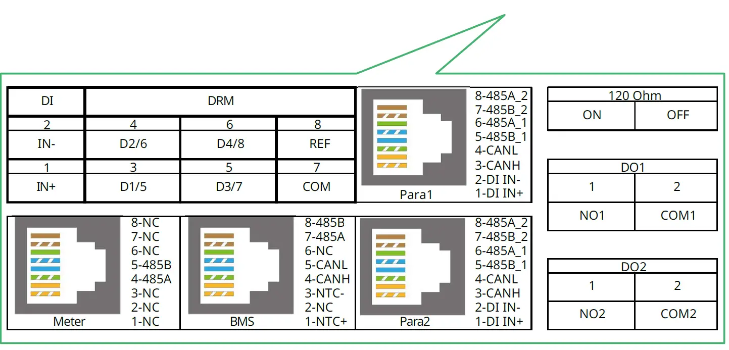 hoymiles-HA-S-3.0LV-EUG1-AC-Coupled-Inverter-12