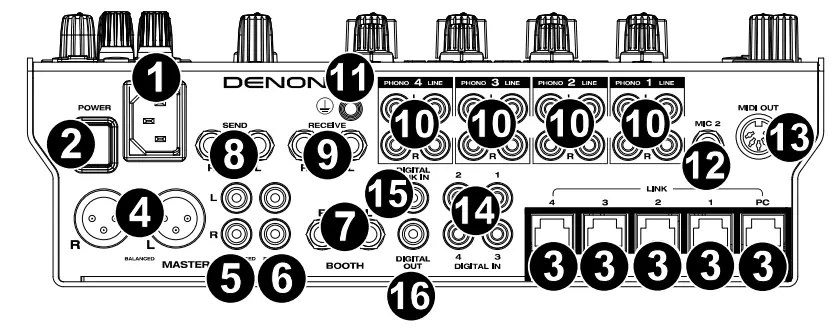 DENON DJ X1800 Prime Professional DJ Mixer - Rear Panel