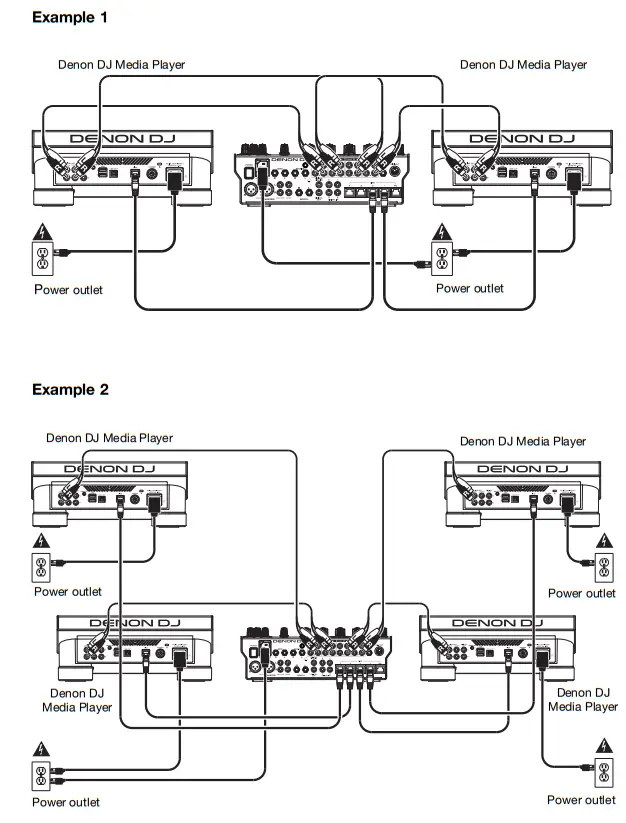 DENON DJ X1800 Prime Professional DJ Mixer