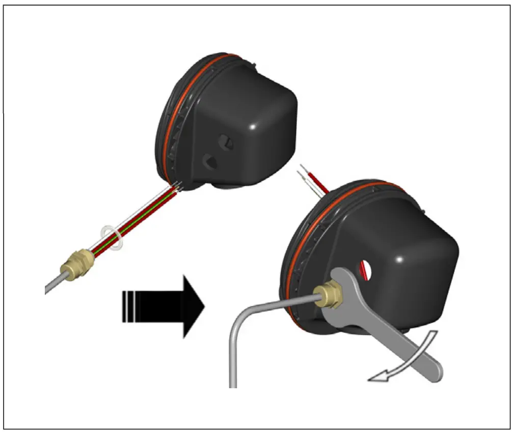 Installation Procedures