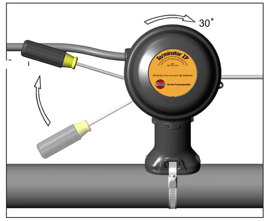 Installation Procedures