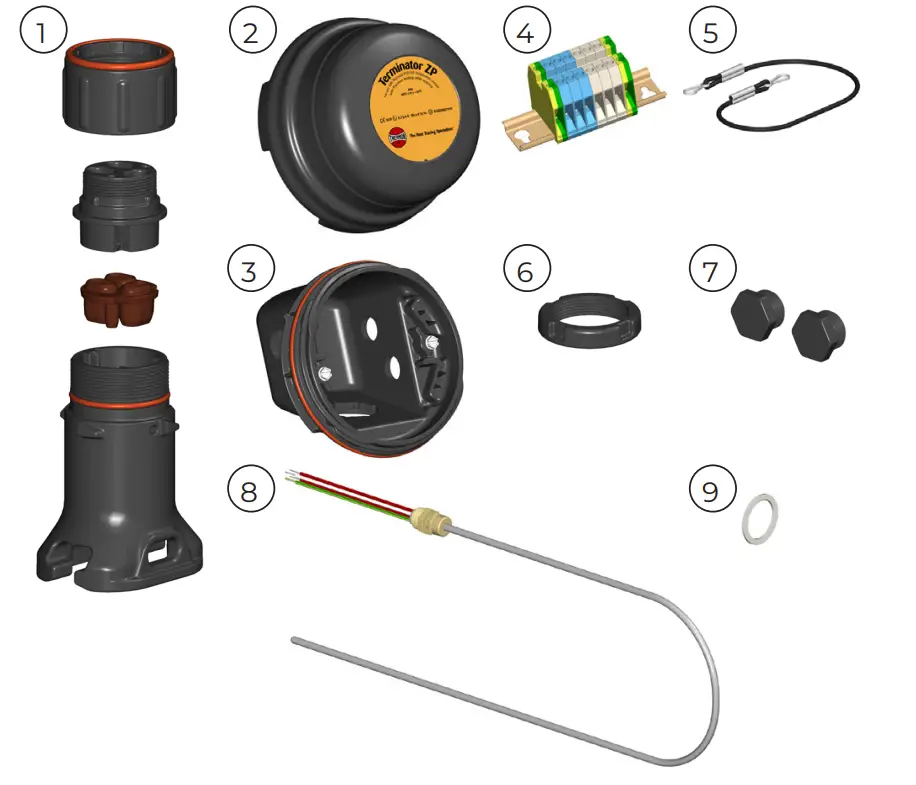 Kit Contents