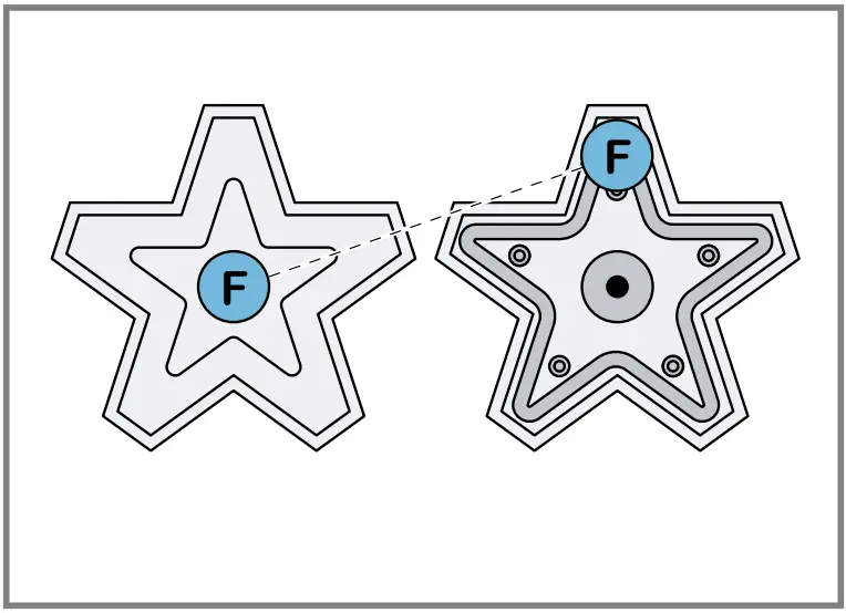 Placing the burner caps
