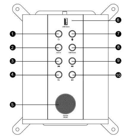 SIZZLE-20018-Tower-Speaker-fig-3