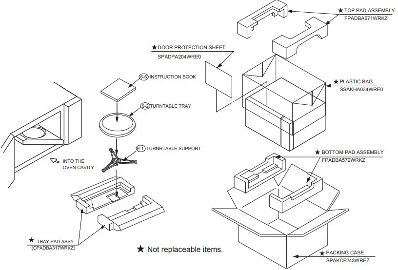 SHARP R-331Y Microwave Oven-fig2