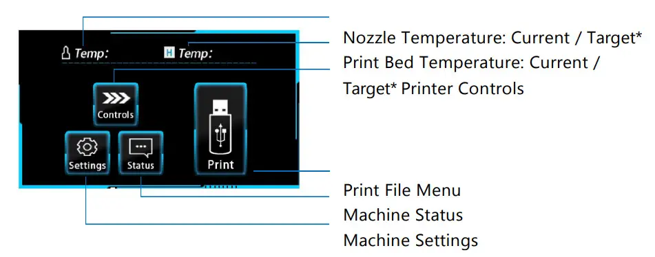 MAKERPI K5 Plus Multi Functional 3D Printer - figure 4