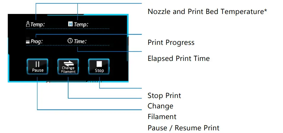 MAKERPI K5 Plus Multi Functional 3D Printer - figure 5
