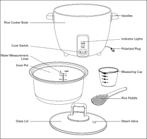 parts rice cooker