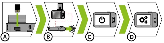 TrueCam M7 GPS Dual Professional Dashcams - 3