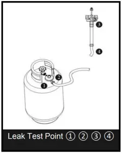 electriQ EQODHMBR - LEAK TESTING
