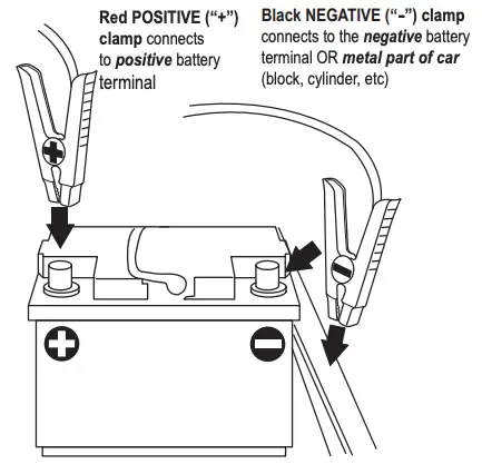 To jump-start a vehicle engine