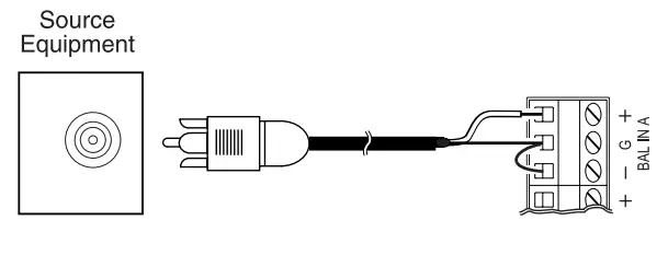 BOGEN BAL2S Balanced Input Module--- Unbalanced