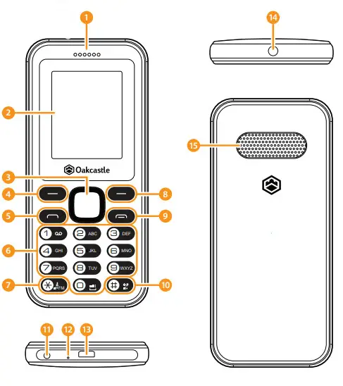 Oakcastle Mobile Phone F100-Buttons