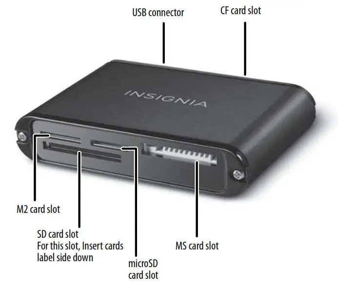 NS-CR25A2-C Multi-Format Memory Card Reader - Card slots