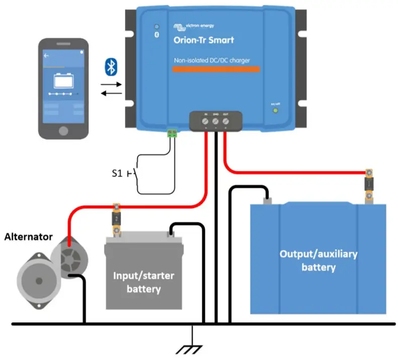 victron energy Orion-Tr Smart DC-DC Charger Non-Isolated -figure 3