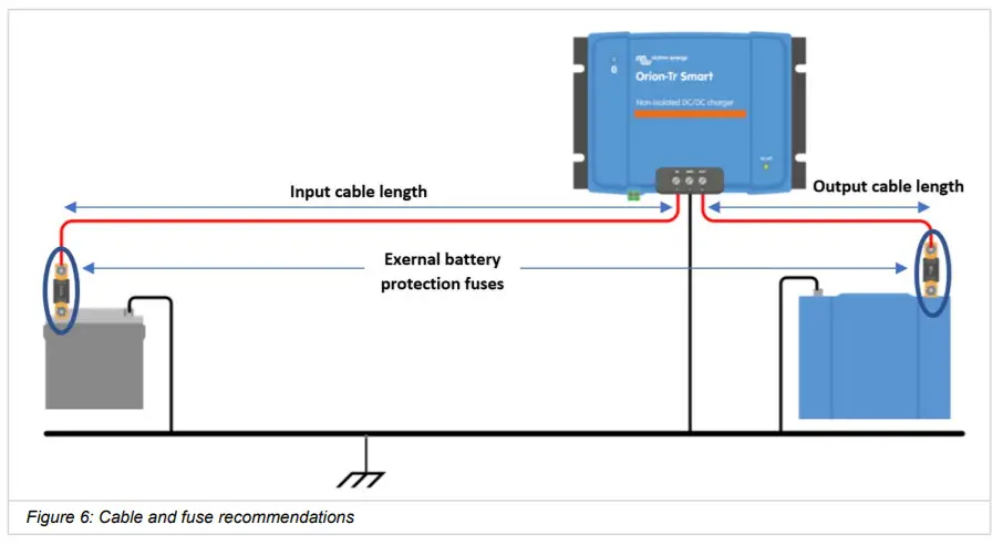 victron energy Orion-Tr Smart DC-DC Charger Non-Isolated -figure 8