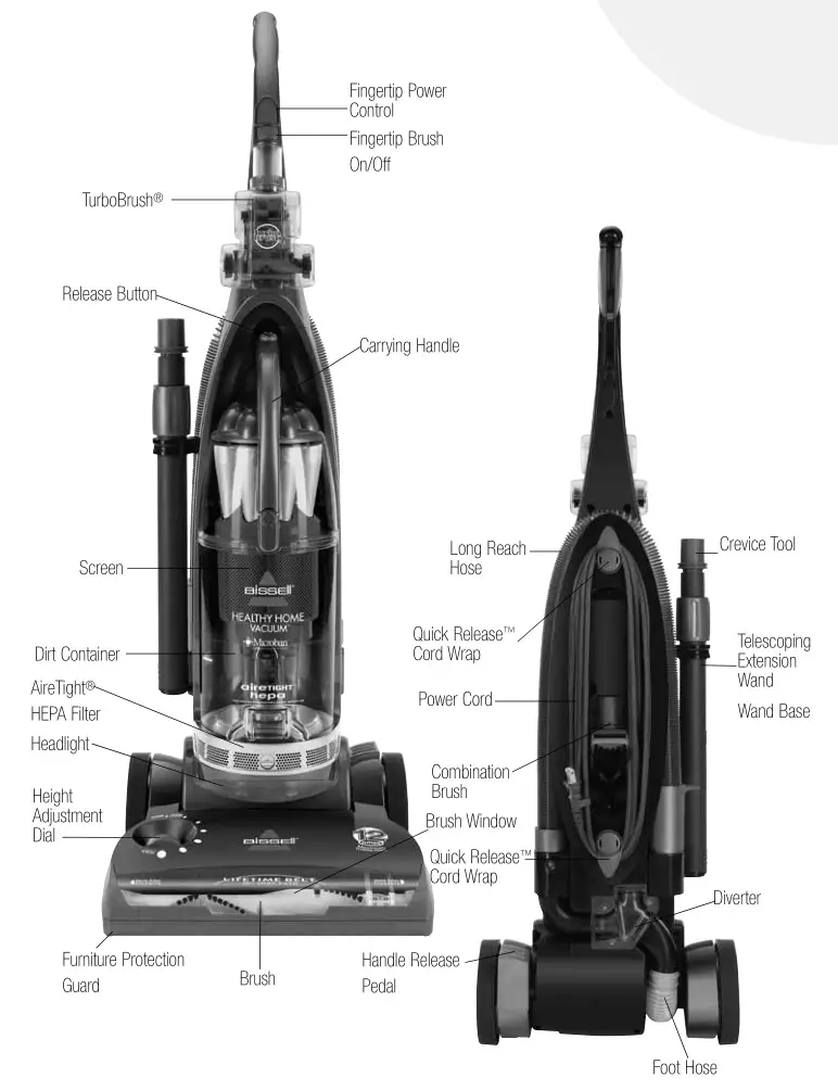 Bissell 16N5 Series Health Home Vacuum - Product view