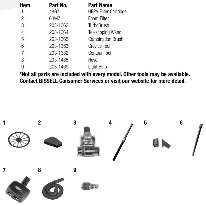 Bissell 16N5 Series Health Home Vacuum - Replacement parts and accessories