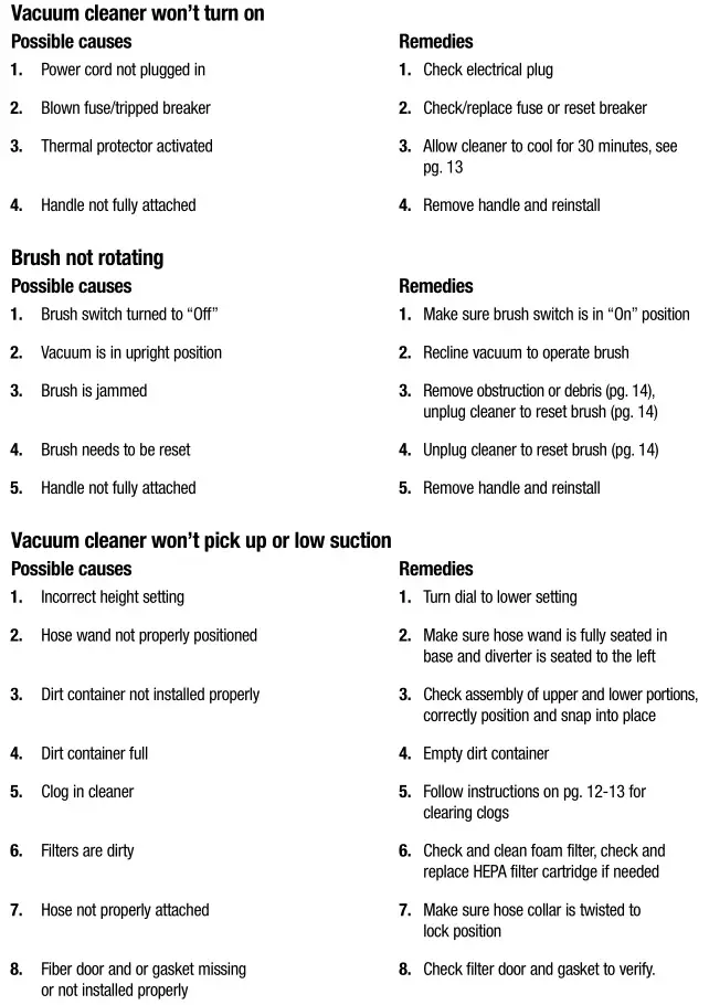 Bissell 16N5 Series Health Home Vacuum - Troubleshooting