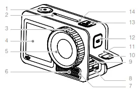 OSMO Action - Introduction