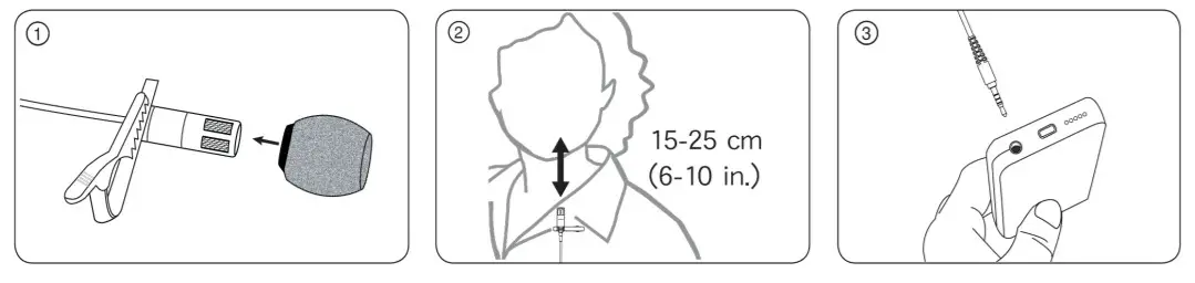 SHURE MVL Omnidirectional Condenser Lavalier -figure 2