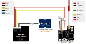 RunCam Eagle 3 1000TVL Micro FPV Camera - Joystick Control
