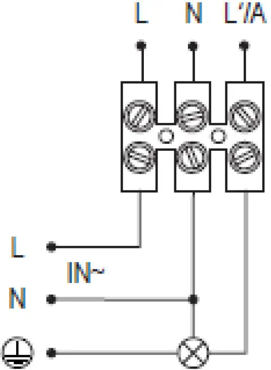 Connection of the protective conductor