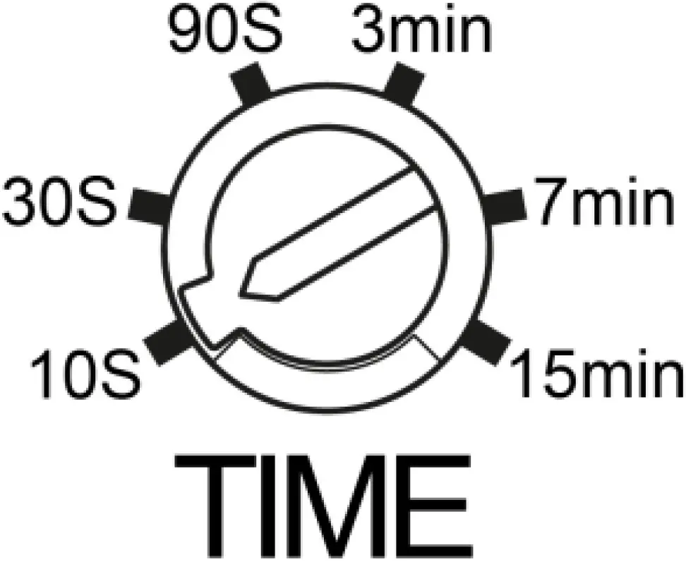 Time setting (switching off delay)