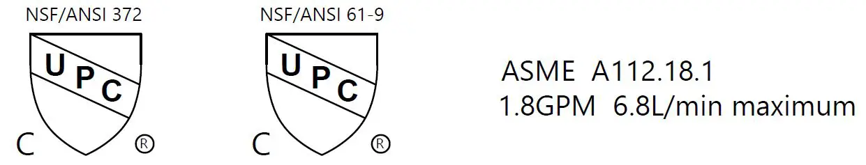 Codes Standards Applicable