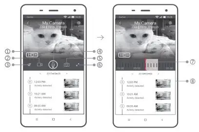 Luna YYS.2020 1080p Indoor Wi-Fi Camera fig5