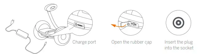Segway miniLITE- Charging