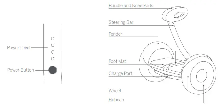 Segway miniLITE- Diagram