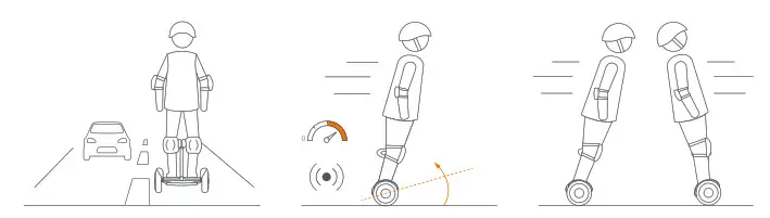 Segway miniLITE- Warning 6