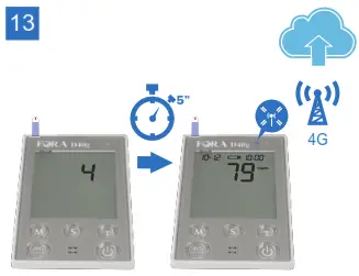 FORA D40G Blood Glucose Plus Blood Pressure Monitoring System - FIG 13