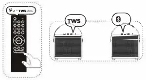aiwa RS X50 Diviner Wireless Speaker - TWS Function 1