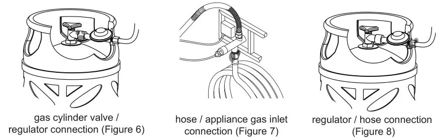 Xaralyn Bowl 80 or Tree Outdoor Fire - Figure 6, 7, 8