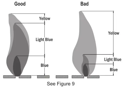 Xaralyn Bowl 80 or Tree Outdoor Fire - Figure 9