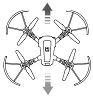 GGBOND G10 Mini RC Drone with Camera for Kids -Flight Trimming 1