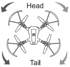 GGBOND G10 Mini RC Drone with Camera for Kids -Left Control Stick 4