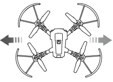 GGBOND G10 Mini RC Drone with Camera for Kids -Right Control Stick 4