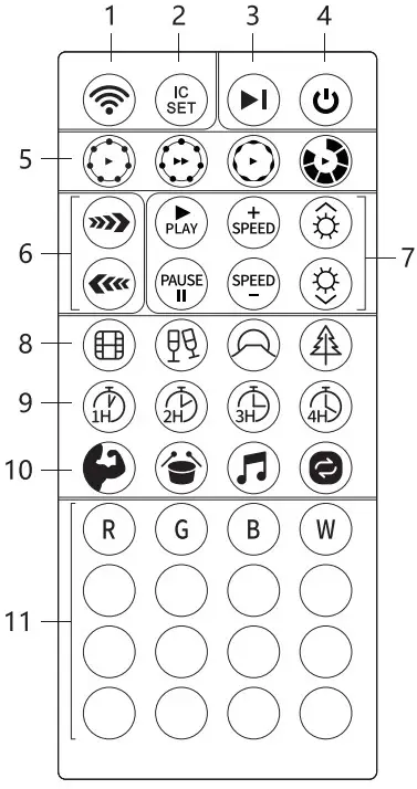 LISTOCASA KZQ02 Smart Led Strip Lights - 44 KEY
