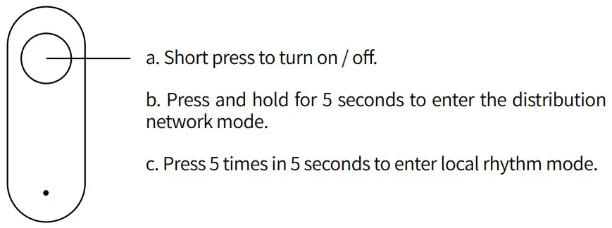 LISTOCASA KZQ02 Smart Led Strip Lights - CONTROL BOX