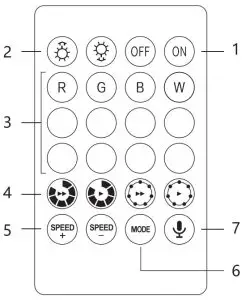 LISTOCASA KZQ02 Smart Led Strip Lights - REMOTE CONTROLLER