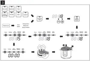 Philips HD2238 All-In-One Cooker Fig 3
