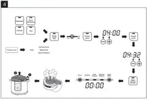 Philips HD2238 All-In-One Cooker Fig 4